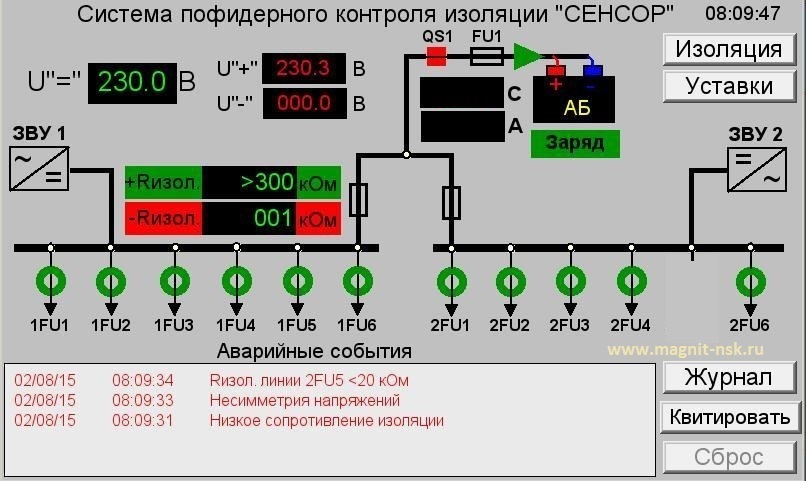 Контроль изоляции сети постоянного тока СОПТ - земля в сети постоянного тока