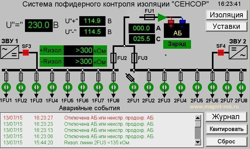 Контроль изоляции сети постоянного тока СОПТ - контроль аккумуляторной батареи