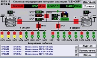 Тестирование перед отгрузкой системы СЕНСОР