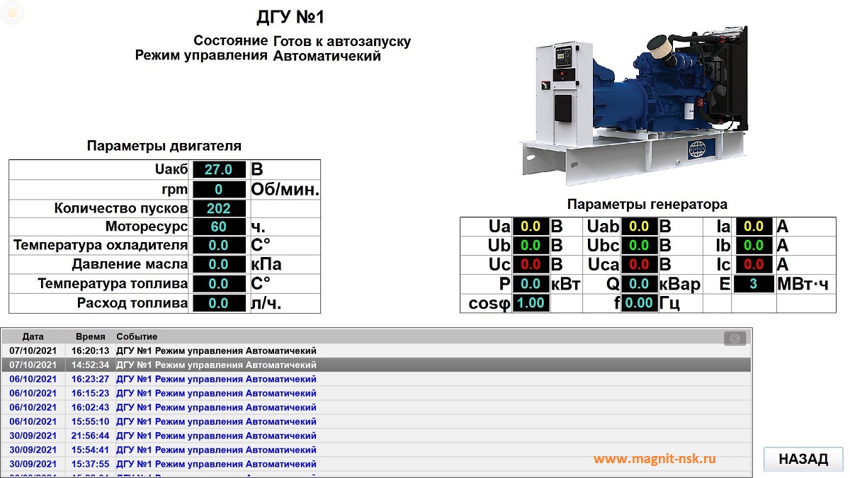 Мониторинг дизель-генераторной установки