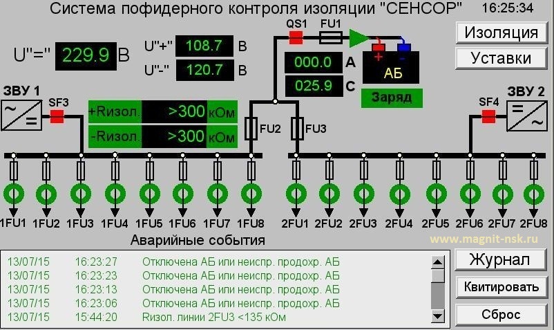 Нормальный режим постоянного тока - контроль сети постоянного тока