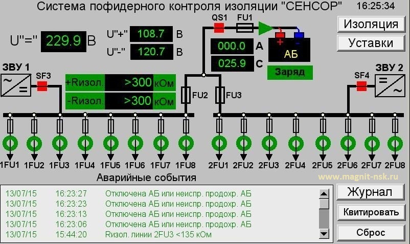 Контроль постоянного тока - Нормальный режим постоянного оперативного тока