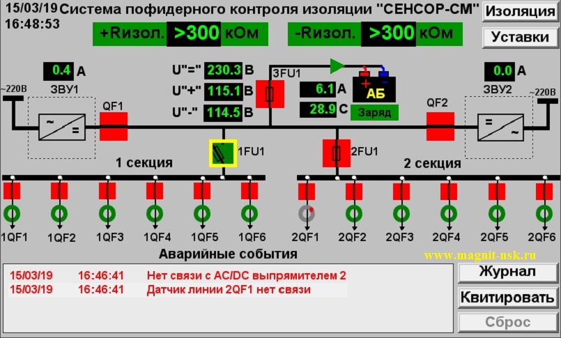 Контроль постоянного тока - Контроль состояния коммутационной аппаратуры