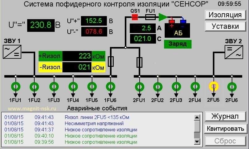 Снижение сопротивления изоляции на отходящей линии - контроль сети постоянного тока