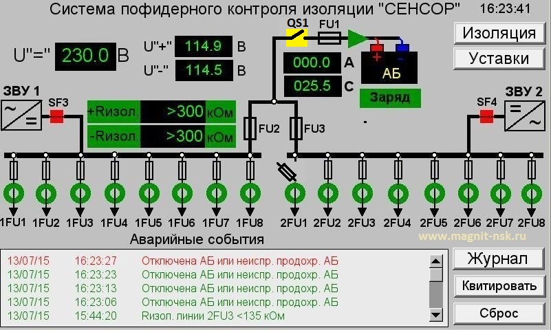 Аварийное отключение аккумуляторной батареи - контроль сети постоянного тока