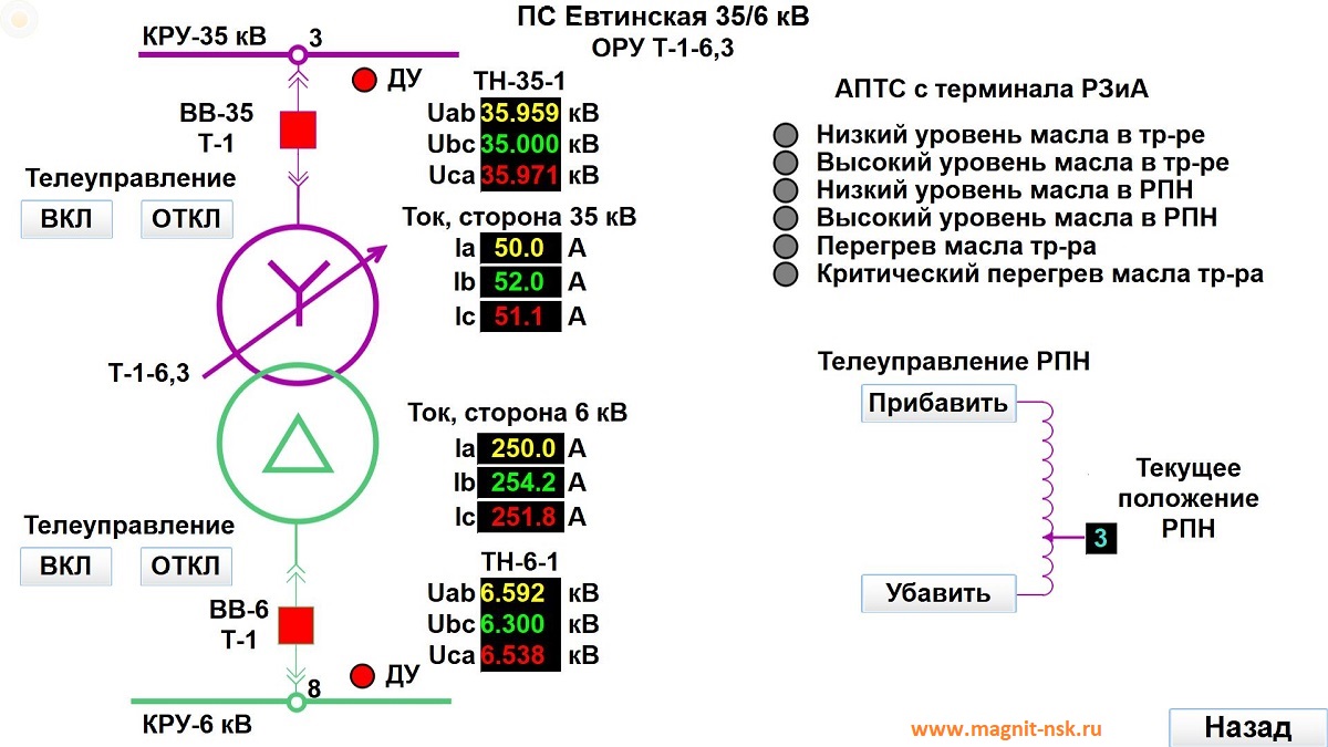 Телеуправление РПН