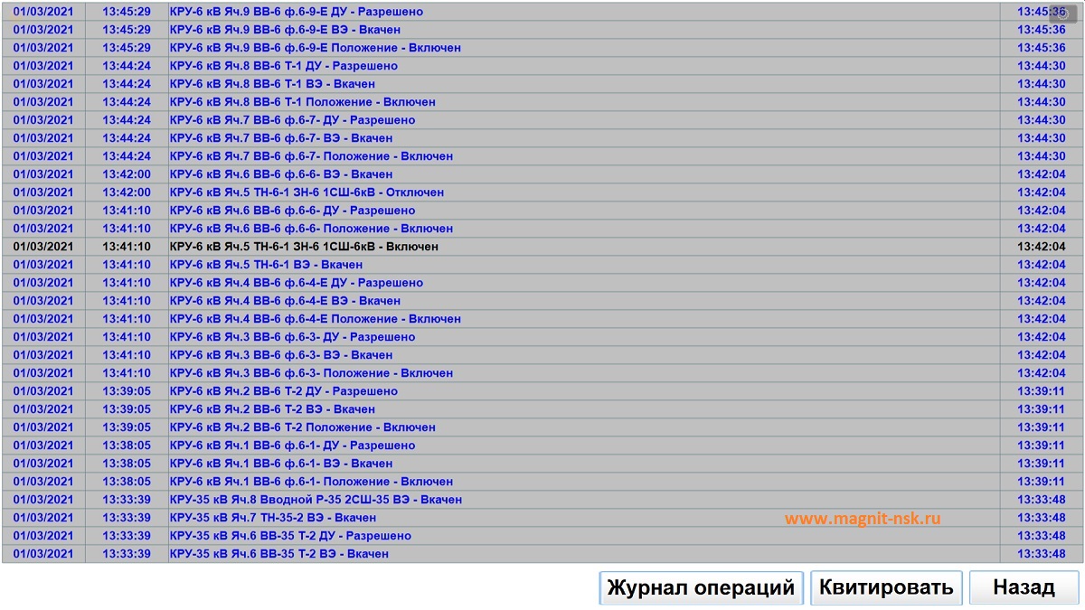 Отображение журнала событий комплекса телемеханики